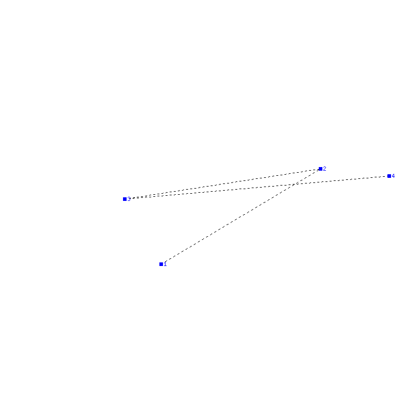 Flugauswertung
